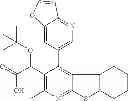 Fig. 76 - Inhibitors of HIV replication