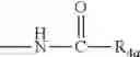 Fig. 04 - Substituted quinazolinones as vanilloid antagonists