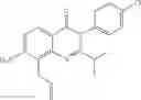 Fig. 84 - Substituted quinazolinones as vanilloid antagonists