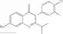 Fig. 91 - Substituted quinazolinones as vanilloid antagonists