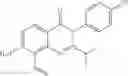 Fig. 95 - Substituted quinazolinones as vanilloid antagonists