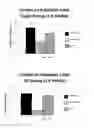 Fig. 05 - Compositions for controlling food intake and uses therefor