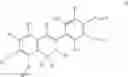 Fig. 07 - Antimicrobial agents