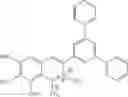 Fig. 85 - Antimicrobial agents
