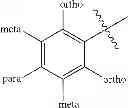 Fig. 06 - Substituted naphthyridine and quinoline compounds as MAO inhibitors