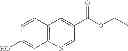 Fig. 15 - Substituted naphthyridine and quinoline compounds as MAO inhibitors