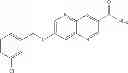 Fig. 87 - Substituted naphthyridine and quinoline compounds as MAO inhibitors