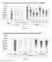 Fig. 02 - Lipogenesis inhibitor compounds