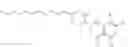 Fig. 03 - Lipogenesis inhibitor compounds