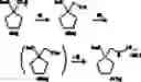 Fig. 98 - Pyrazole compound