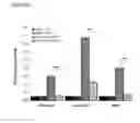 Fig. 27 - PARP-1 INHIBITORS