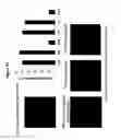 Fig. 71 - RNA interference in skin indications