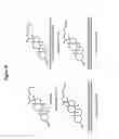 Fig. 80 - RNA interference in skin indications