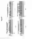 Fig. 87 - RNA interference in skin indications