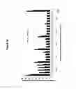 Fig. 89 - RNA interference in skin indications