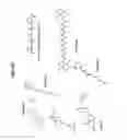 Fig. 93 - RNA interference in skin indications