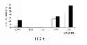 Fig. 07 - Allomone repulsive and kairomone attractive compositions for controlling arachnids