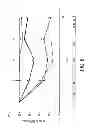 Fig. 09 - Allomone repulsive and kairomone attractive compositions for controlling arachnids