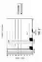 Fig. 22 - Allomone repulsive and kairomone attractive compositions for controlling arachnids