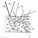 Fig. 01 - Optical film and preparation method thereof