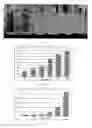 Fig. 02 - Aqueous dispersible polymer composition