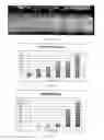 Fig. 08 - Aqueous dispersible polymer composition