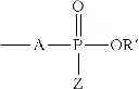 Fig. 02 - Silicone Resins