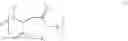 Fig. 04 - Isocyanate-functional prepolymer for a biologically degradable fabric adhesive