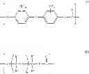 Fig. 08 - Method for continuous production of polycarbonate-polyorganosiloxane copolymer