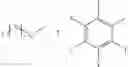 Fig. 68 - Process of producing polyolefins using metallocene polymerization catalysts and copolymers therefrom
