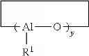 Fig. 03 - Nickel-based catalyst composition
