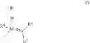 Fig. 106 - Metathesis catalysts and methods thereof