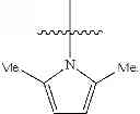 Fig. 116 - Metathesis catalysts and methods thereof