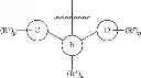 Fig. 127 - Metathesis catalysts and methods thereof
