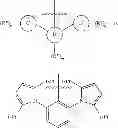 Fig. 135 - Metathesis catalysts and methods thereof