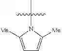 Fig. 77 - Metathesis catalysts and methods thereof