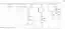 Fig. 18 - Amphiphilic macromolecule and use thereof