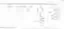 Fig. 27 - Amphiphilic macromolecule and use thereof