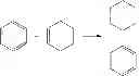 Fig. 03 - Process for producing phenol