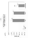 Fig. 06 - Cyclosporin derivatives