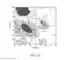 Fig. 03 - METHOD FOR THE HUMANIZATION OF ANTIBODIES AND HUMANIZED ANTIBODIES THEREBY OBTAINED