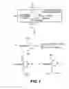 Fig. 02 - Modified iRNA agents