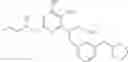 Fig. 197 - Modulators of toll-like receptors