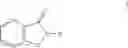 Fig. 02 - Process for preparing 1,2-benzoisothiazolin-3-ones