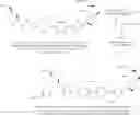 Fig. 140 - ANTIVIRAL COMPOUNDS