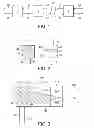 Fig. 02 - Extraction solvent control for reducing stable emulsions