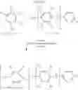 Fig. 45 - Nitrogen and hindered phenol containing dual functional macromolecular antioxidants: synthesis, performances and applications