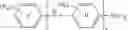 Fig. 74 - Nitrogen and hindered phenol containing dual functional macromolecular antioxidants: synthesis, performances and applications