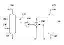 Fig. 01 - Process stream upgrading