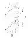 Fig. 10 - Videostroboscopy of vocal cords with CMOS sensors